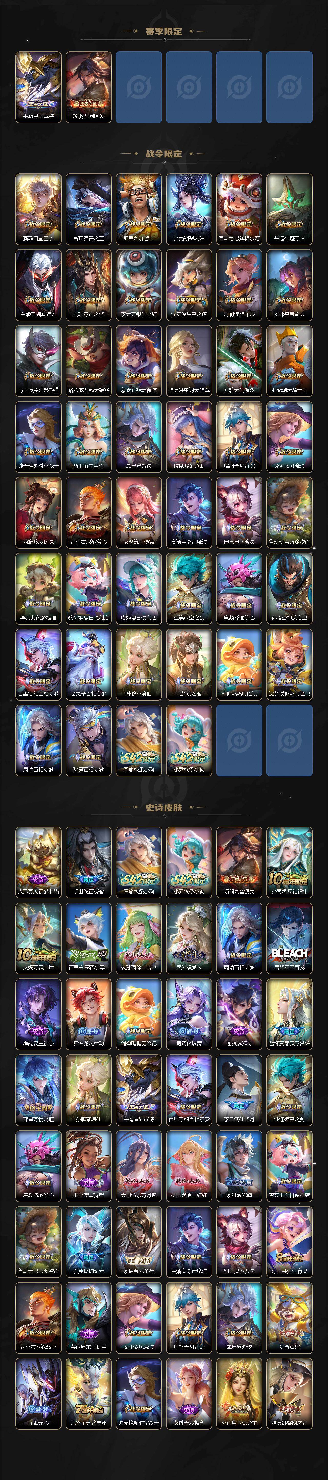 WZXS4260157王者荣耀账号详情图4