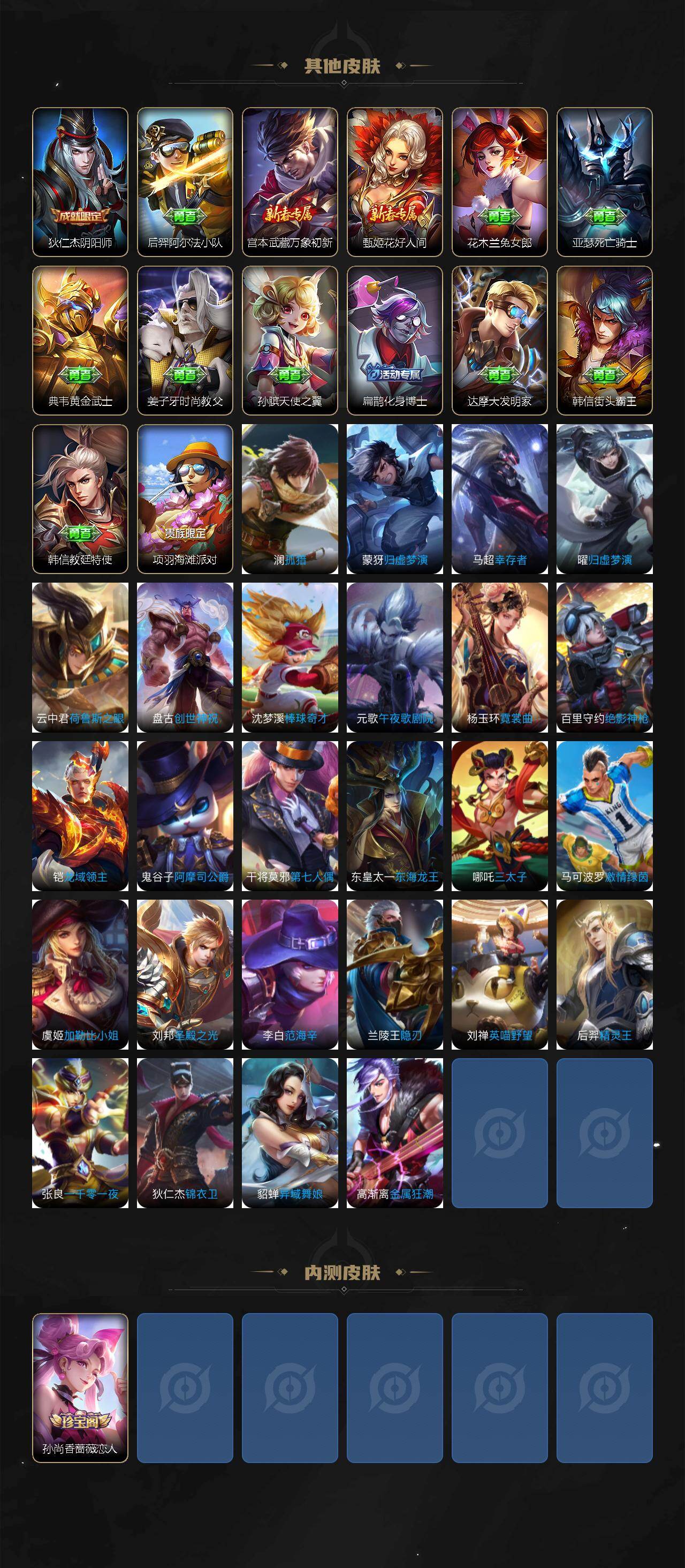 WZCMW4246030王者荣耀账号详情图3