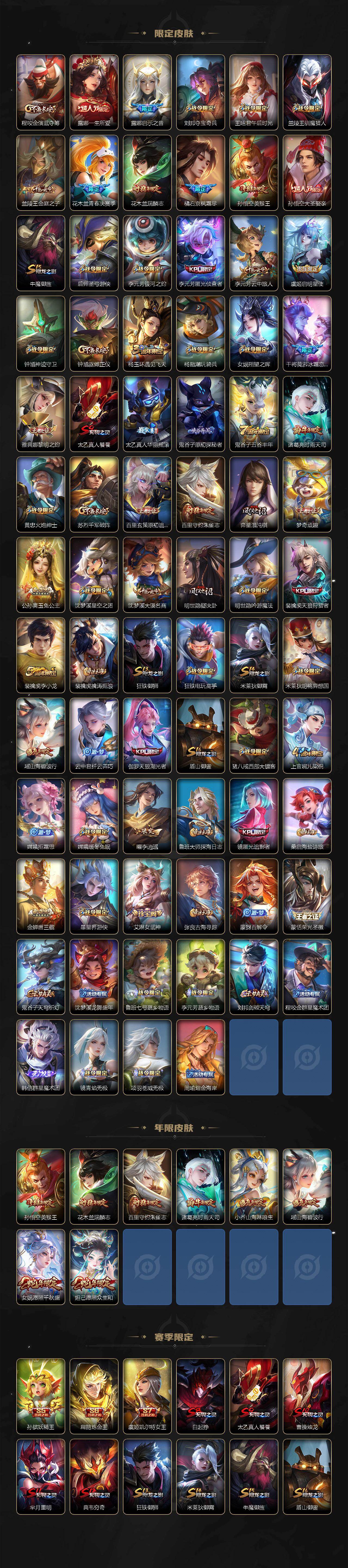 WZCMW4246244王者荣耀账号详情图3