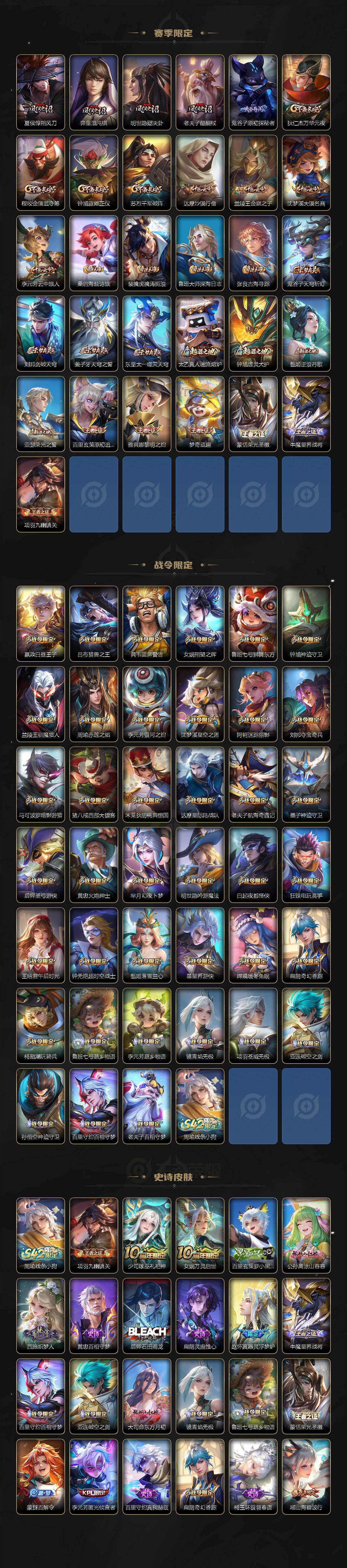 WZCMW4246244王者荣耀账号详情图4