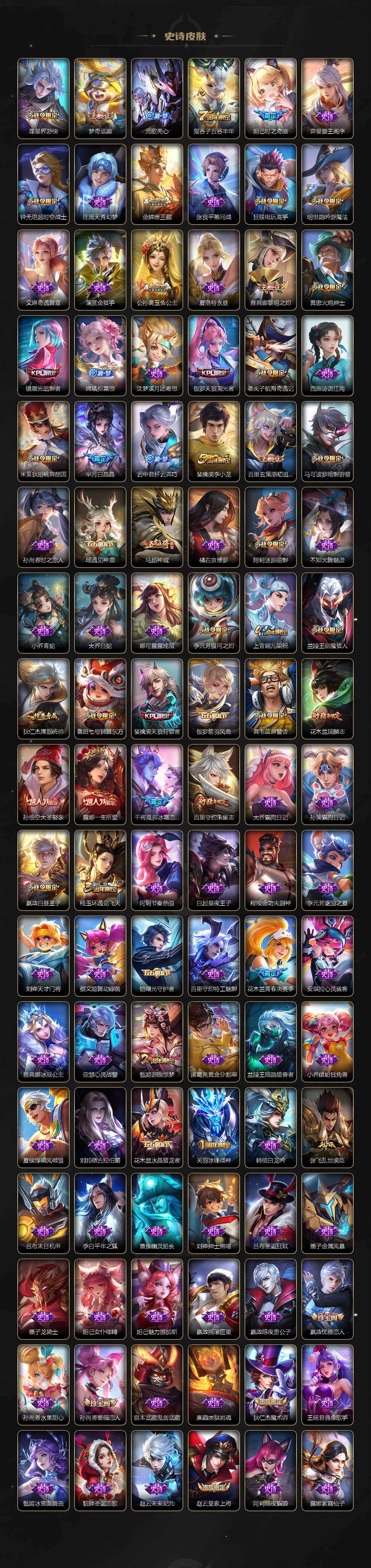 WZCMW4246244王者荣耀账号详情图5