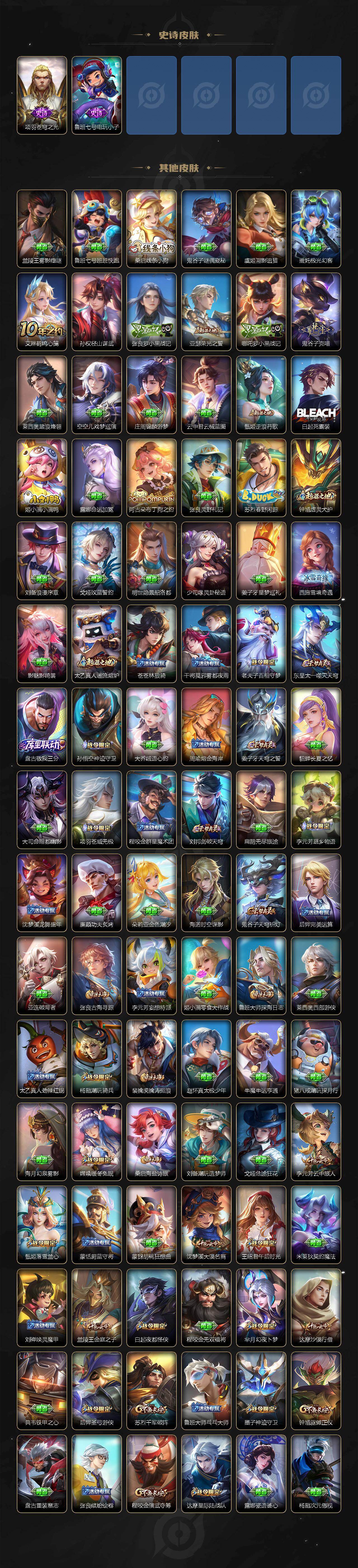 WZCMW4246244王者荣耀账号详情图6