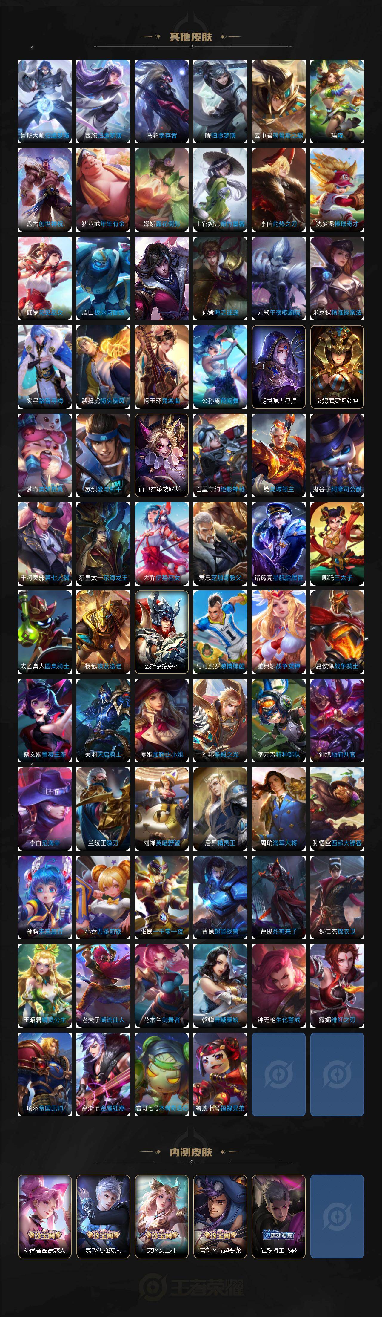 WZCMW4246244王者荣耀账号详情图8