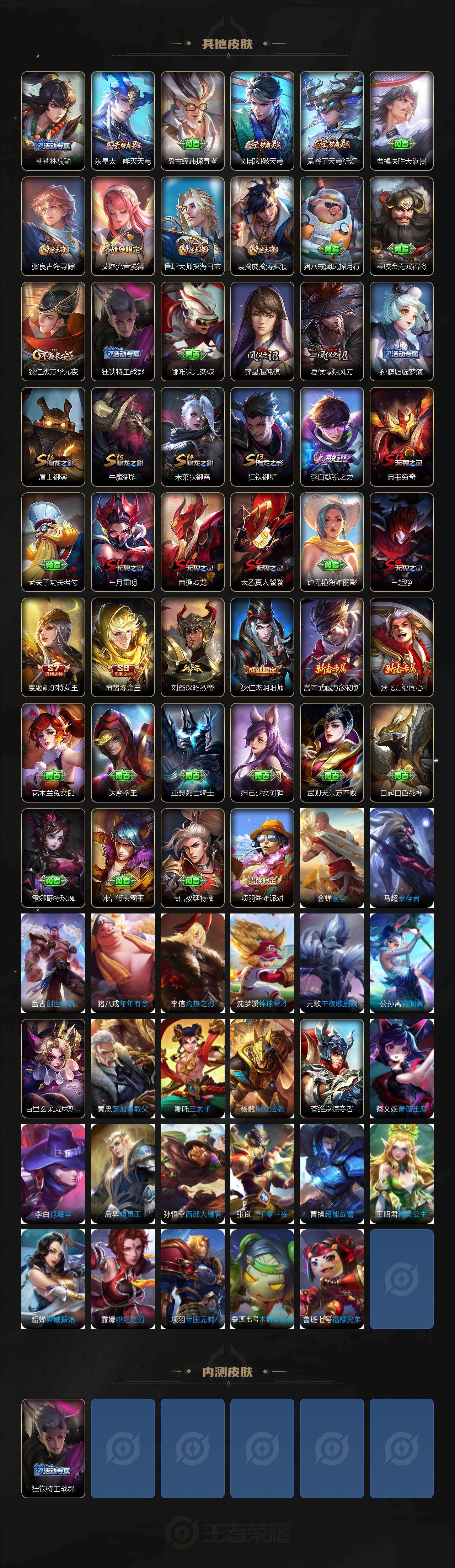 WZCMW4252267王者荣耀账号详情图3 WZCMW4252267王者荣耀账号详情图3