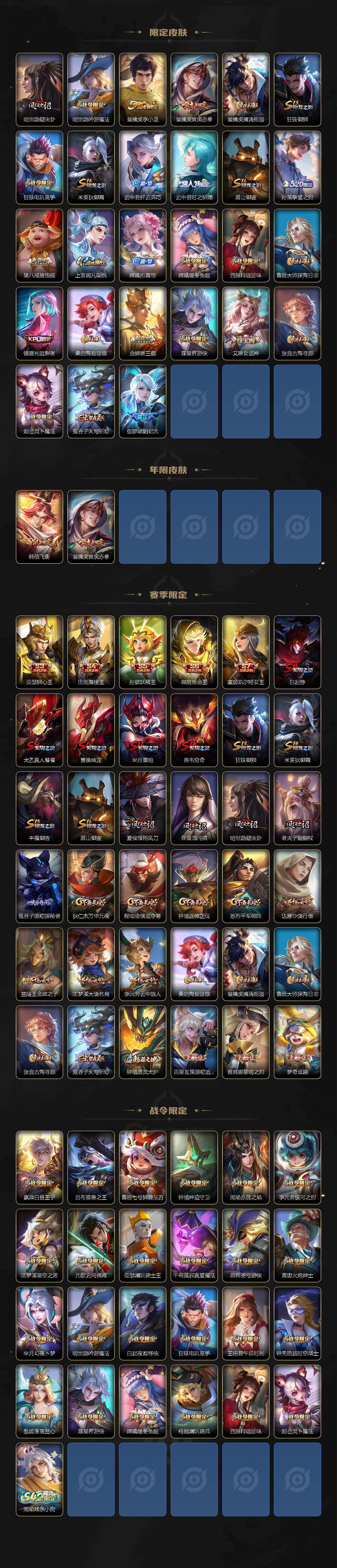 WZQM4240888王者荣耀账号详情图4 WZQM4240888王者荣耀账号详情图4