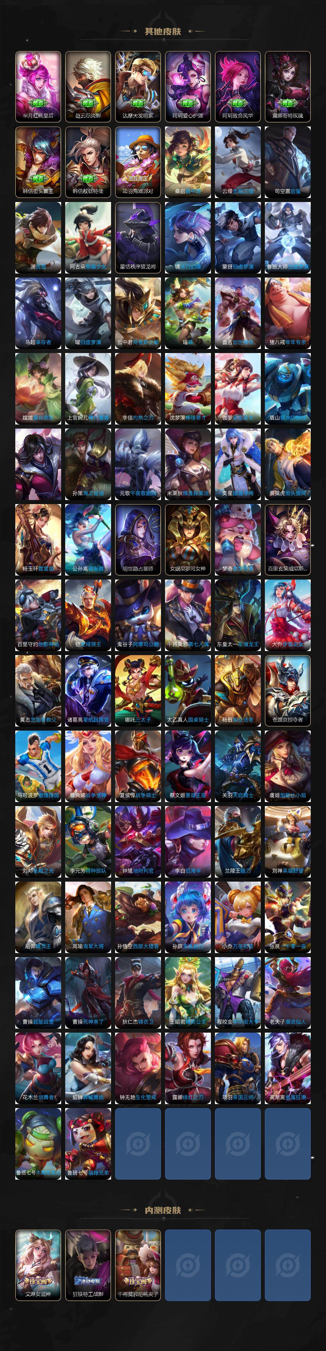 WZQM4240888王者荣耀账号详情图7 WZQM4240888王者荣耀账号详情图7