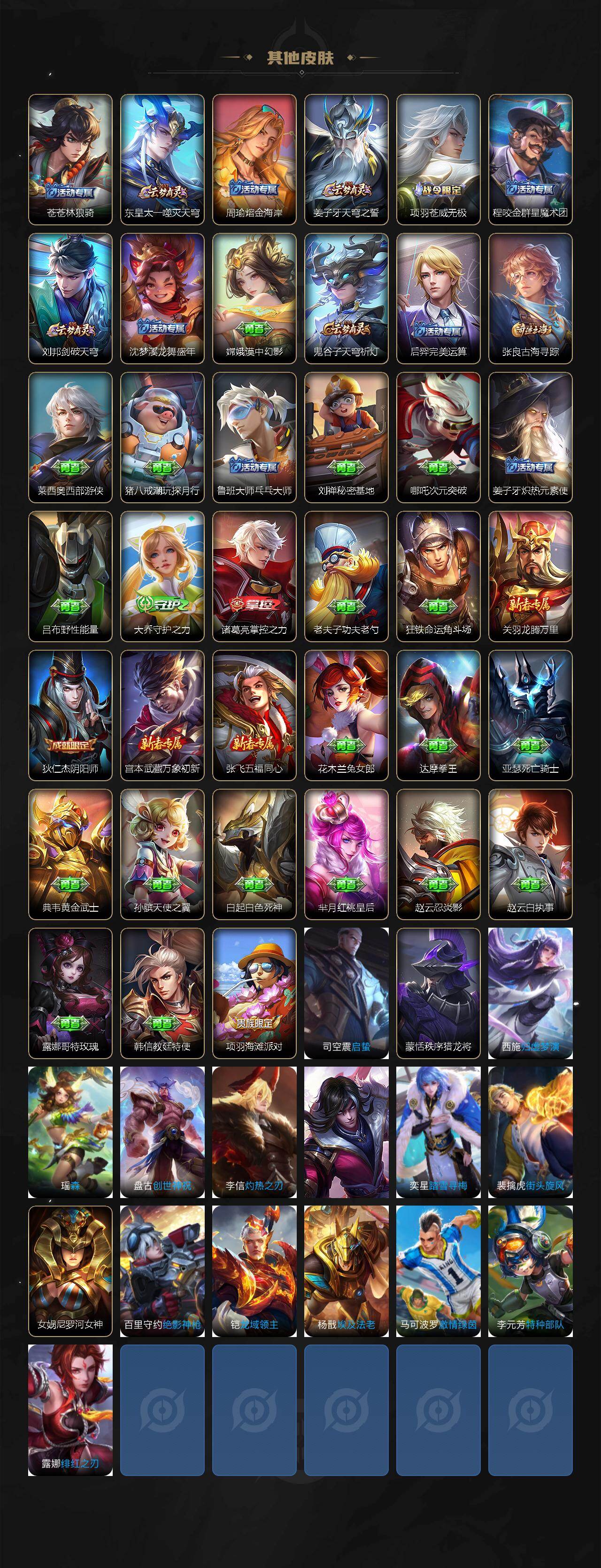 WZLX4237538王者荣耀账号详情图3