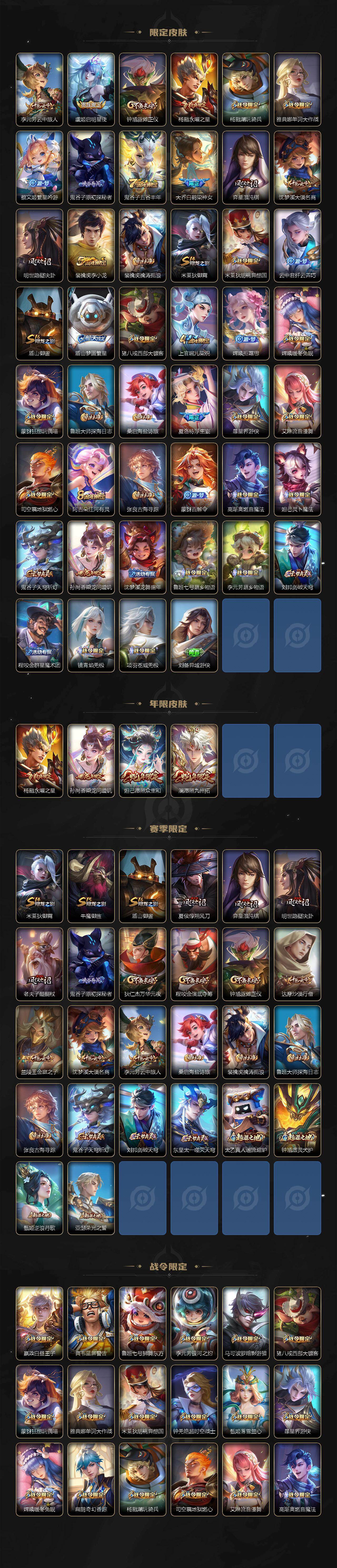 WZLX4237445王者荣耀账号详情图3