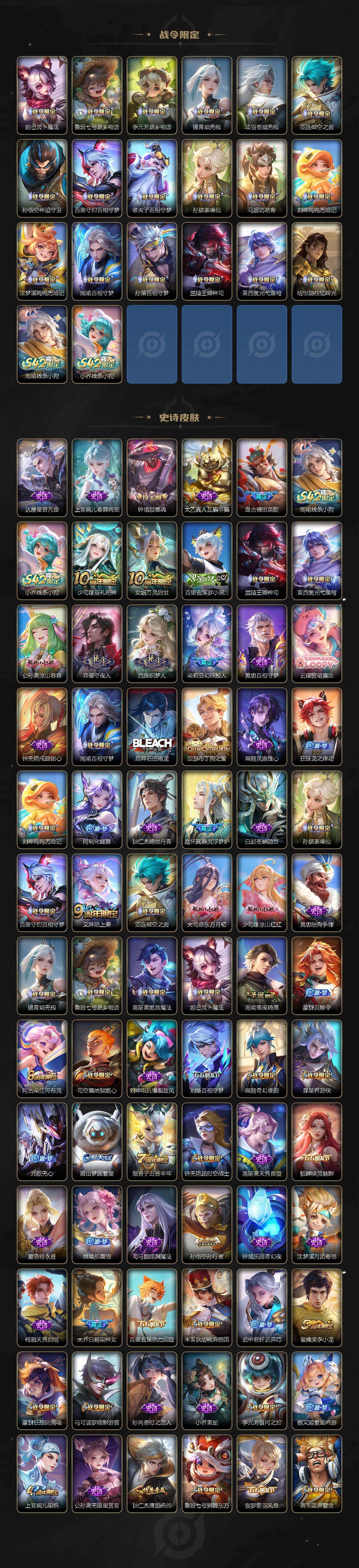 WZLX4237445王者荣耀账号详情图4