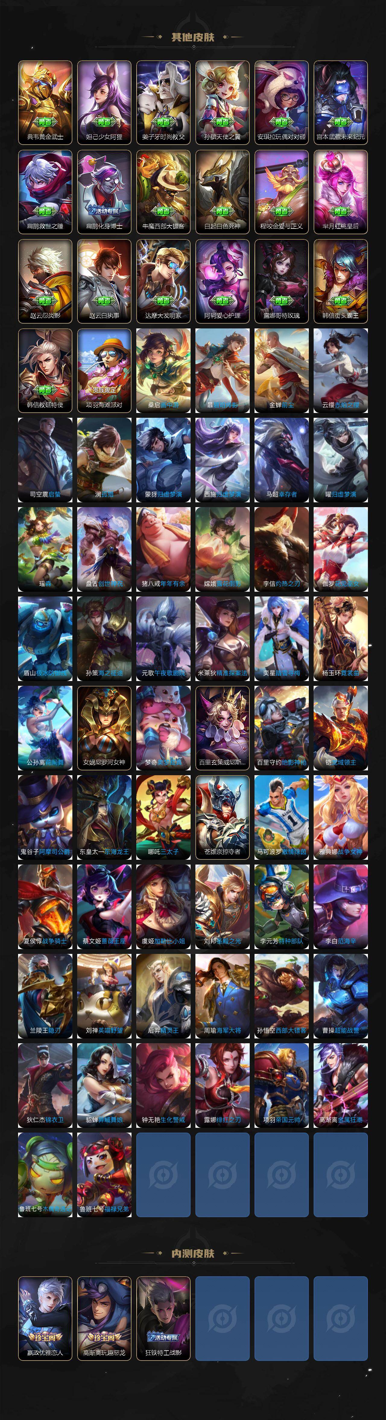 WZLX4237445王者荣耀账号详情图7