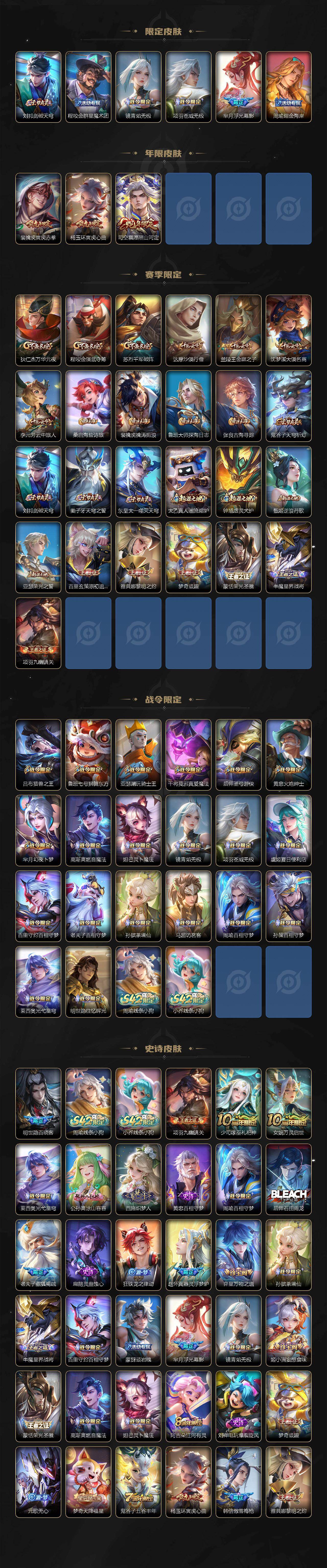 WZQM4240890王者荣耀账号详情图4