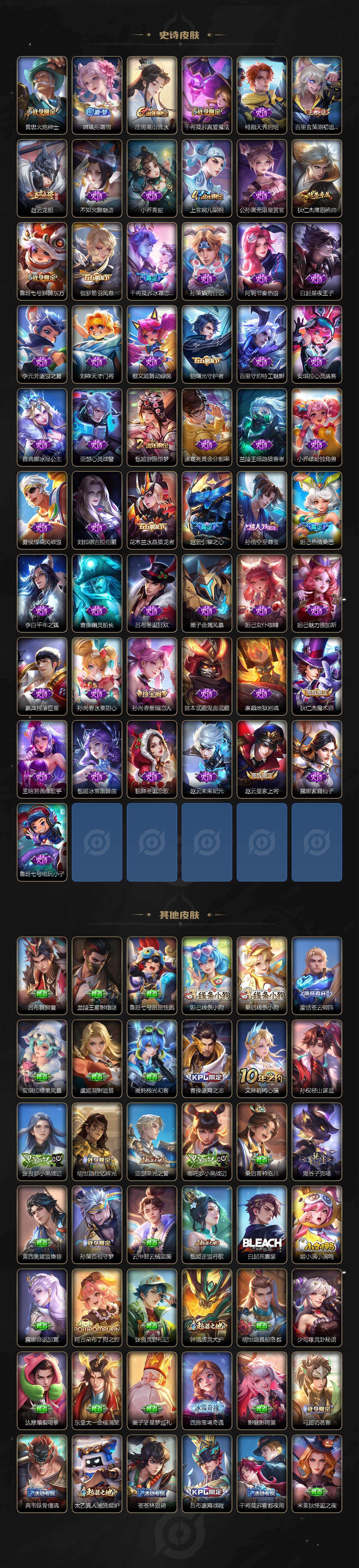 WZQM4240890王者荣耀账号详情图5