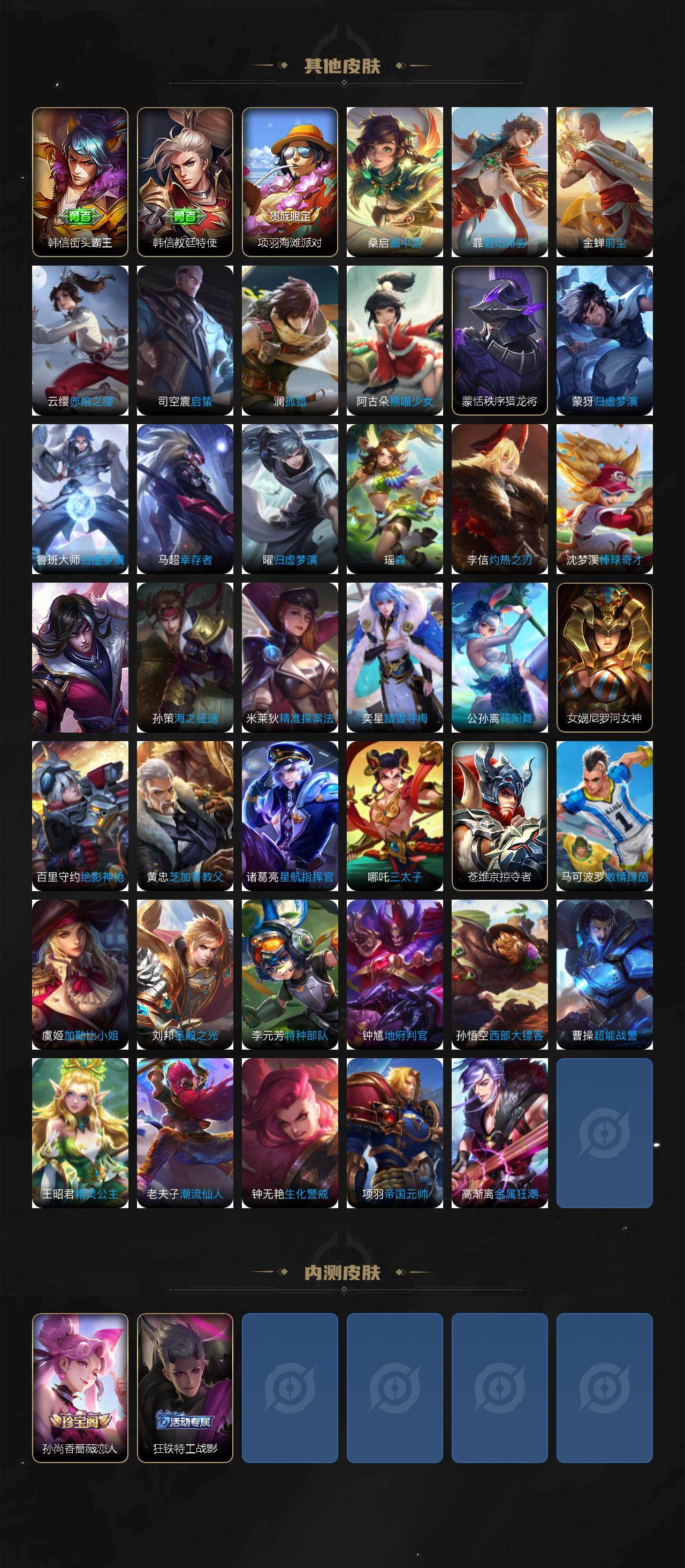 WZQM4240890王者荣耀账号详情图7