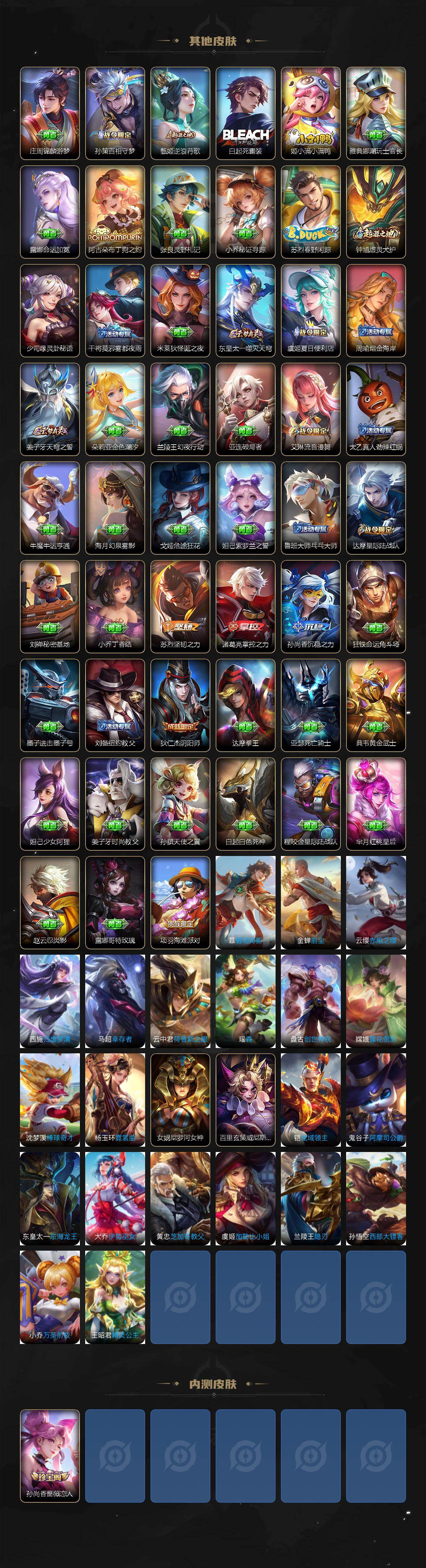 WZLX4237468王者荣耀账号详情图3