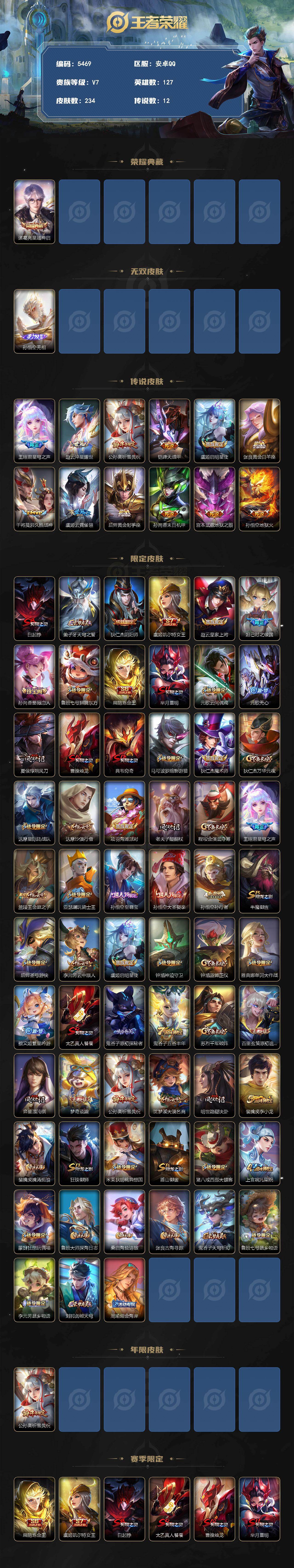 WZCMW4246343王者荣耀账号详情图2