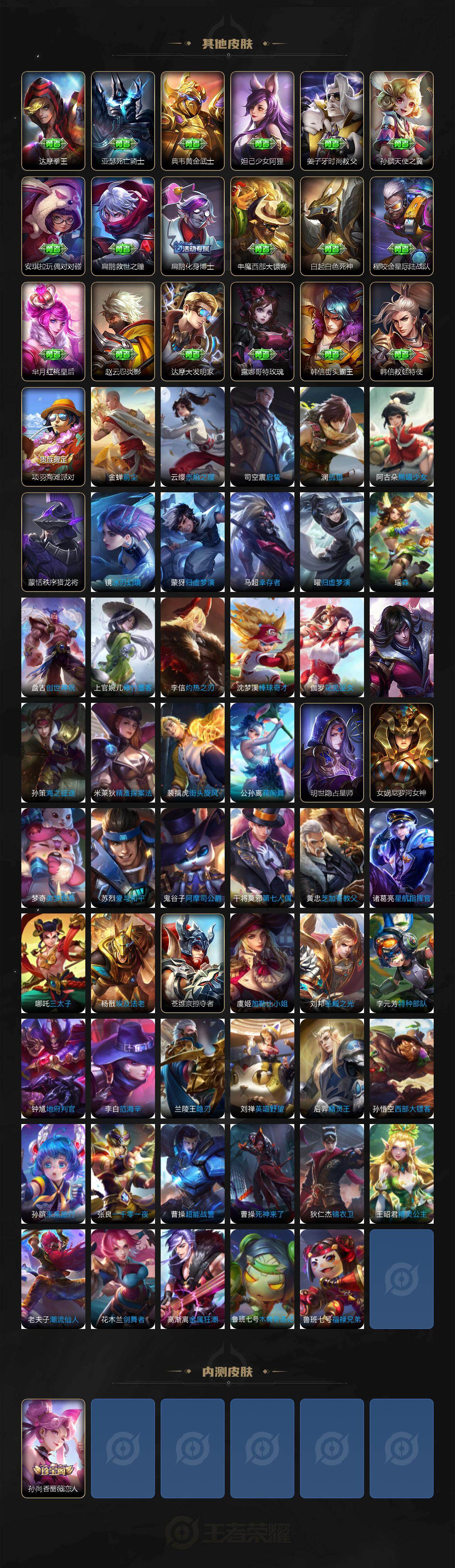 WZCMW4246343王者荣耀账号详情图5