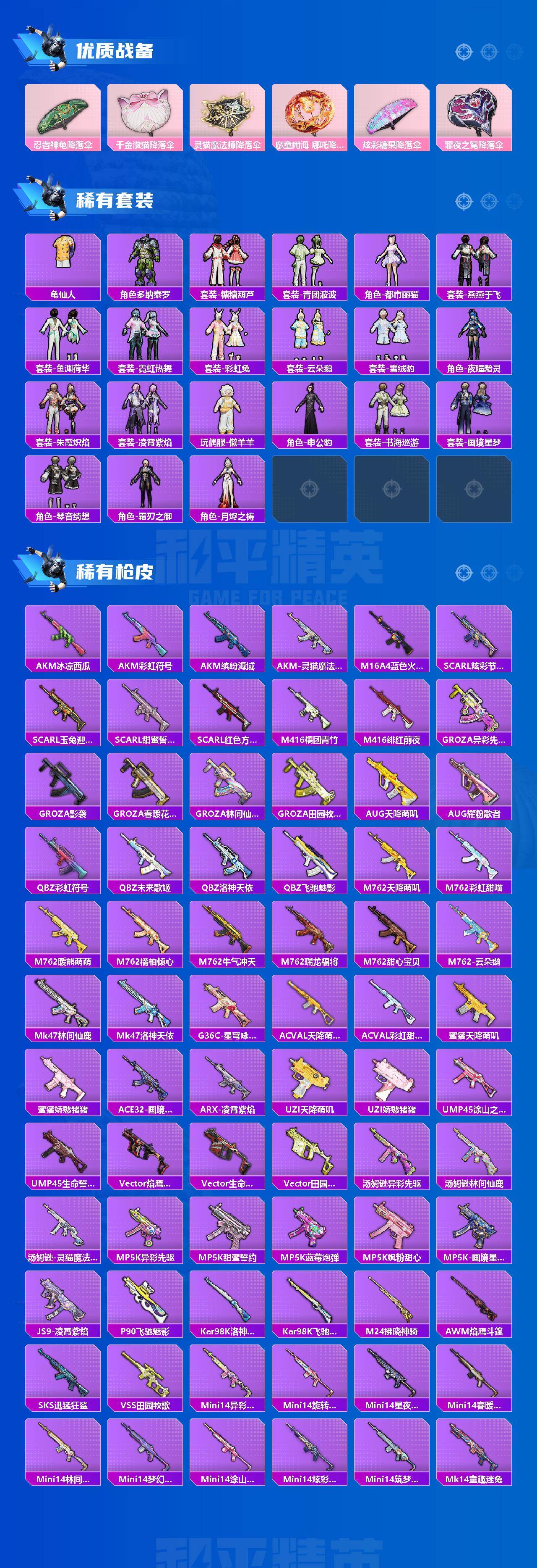 HPQM4143645和平精英账号详情图3