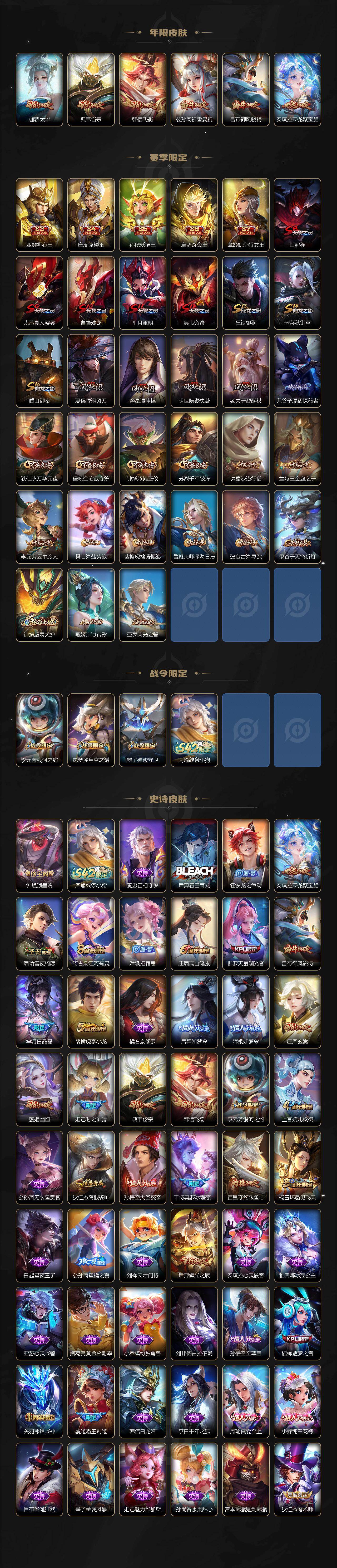 WZQM4238734王者荣耀账号详情图4