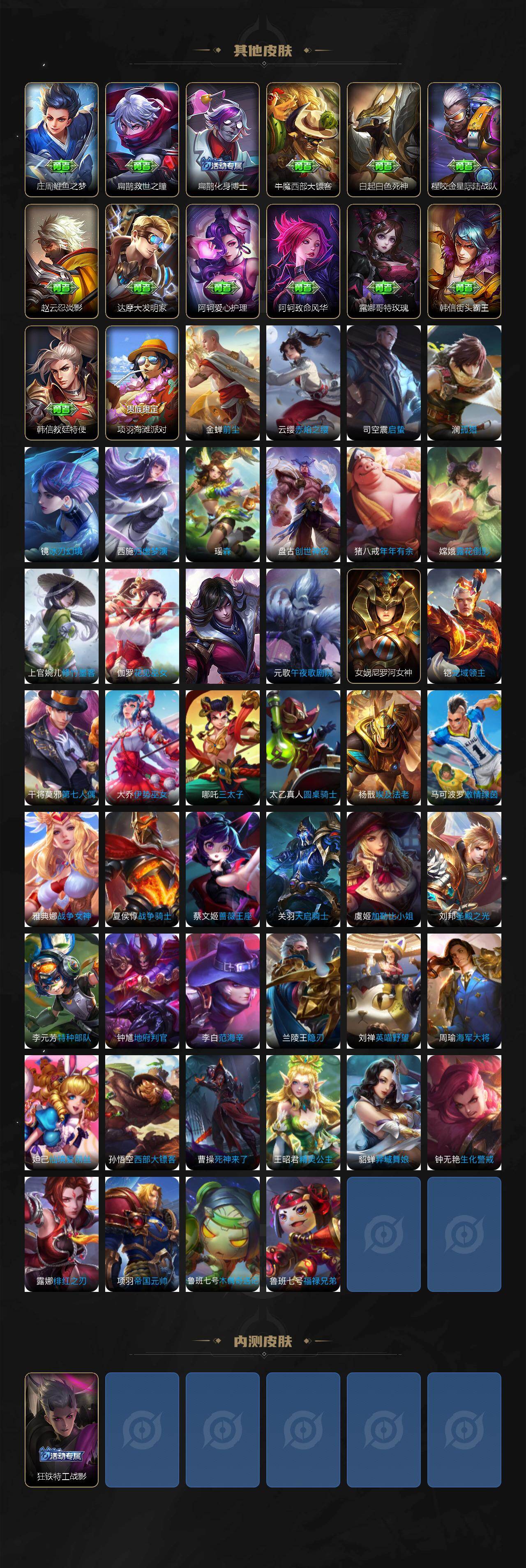 WZQM4238734王者荣耀账号详情图6