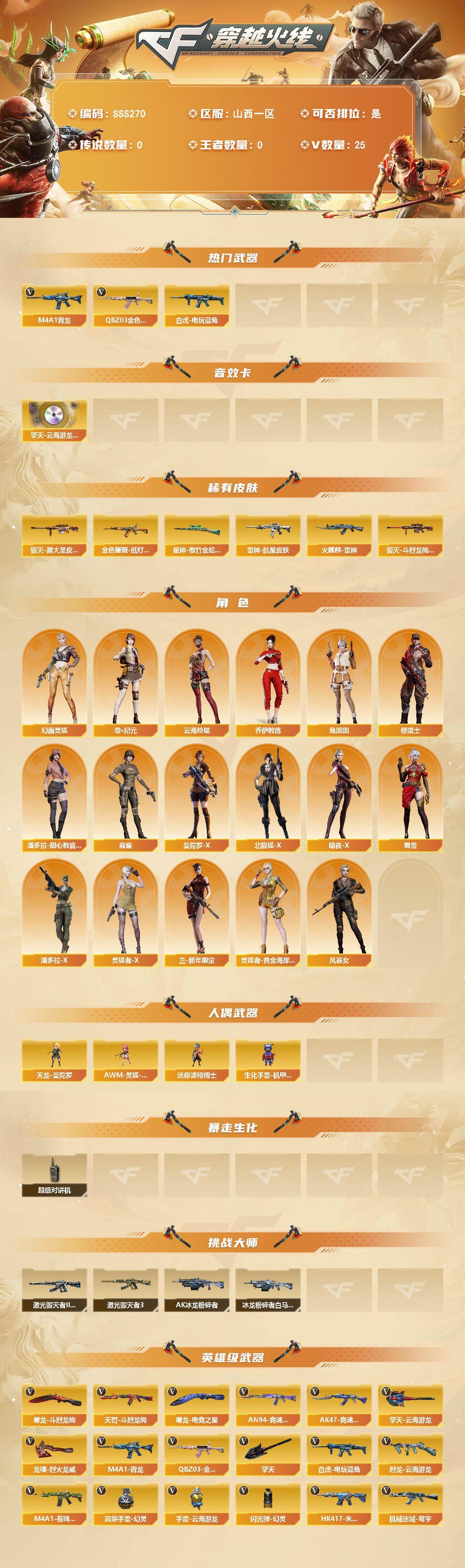 CFLX462266穿越火线账号详情图2