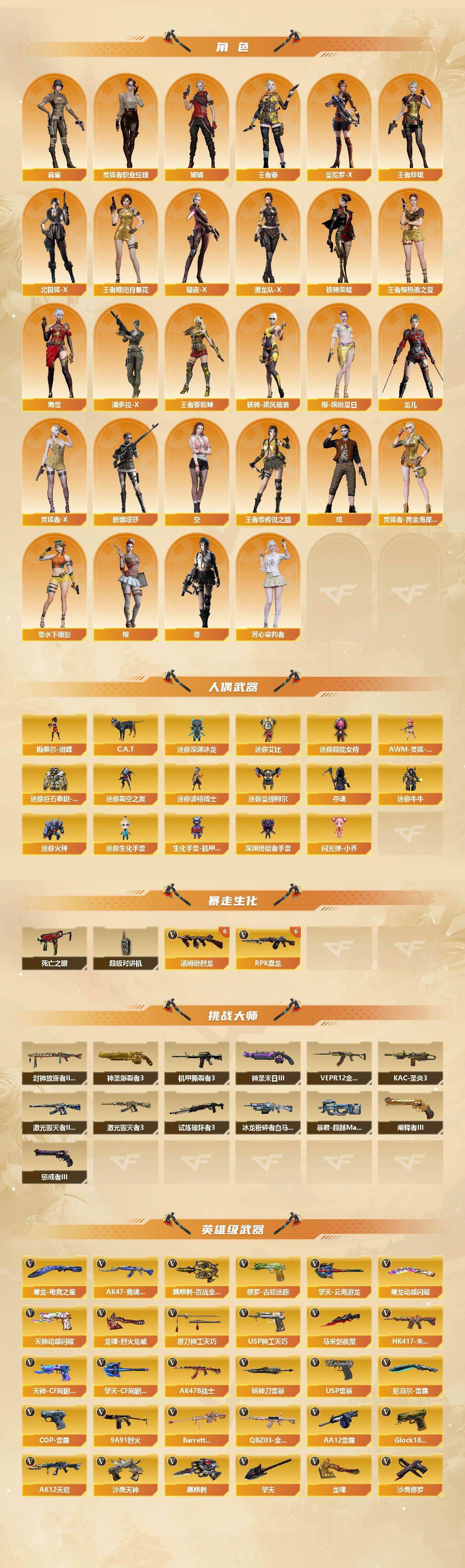 CFQM463461穿越火线账号详情图4