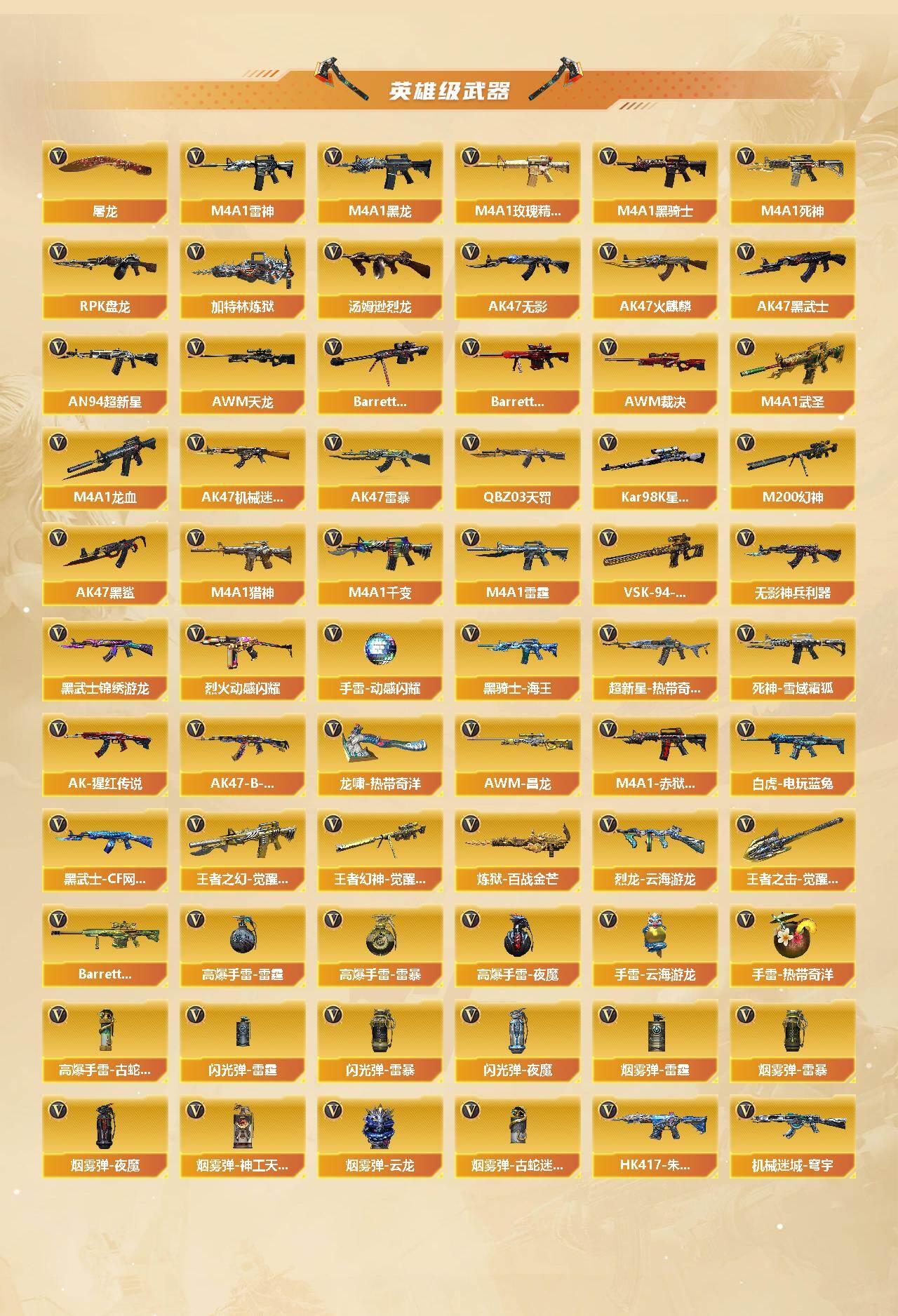 CFQM463461穿越火线账号详情图5