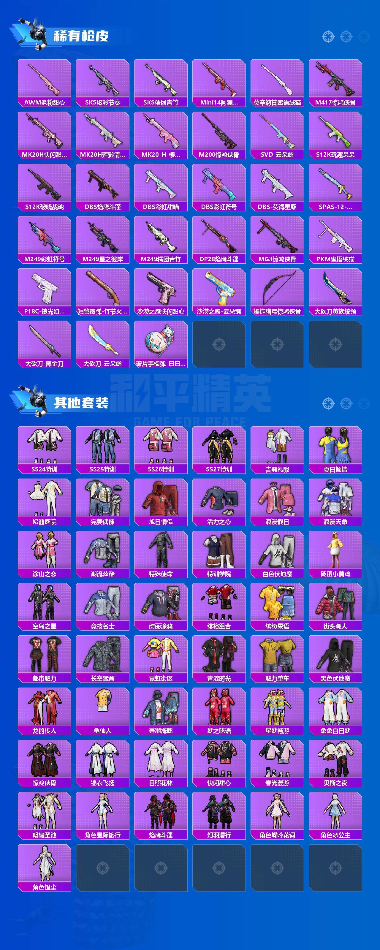 HPLX4136266和平精英账号详情图3