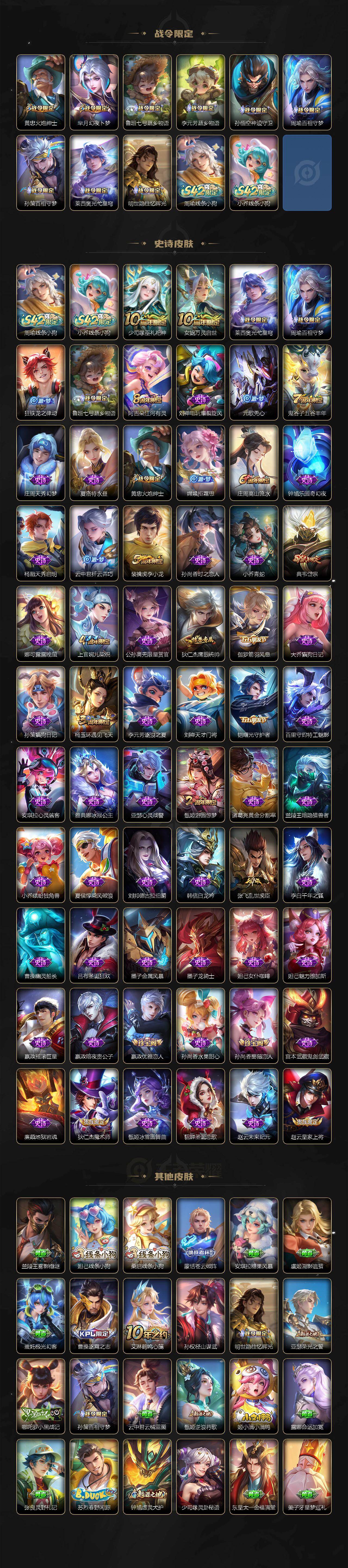 WZCMW4246574王者荣耀账号详情图3