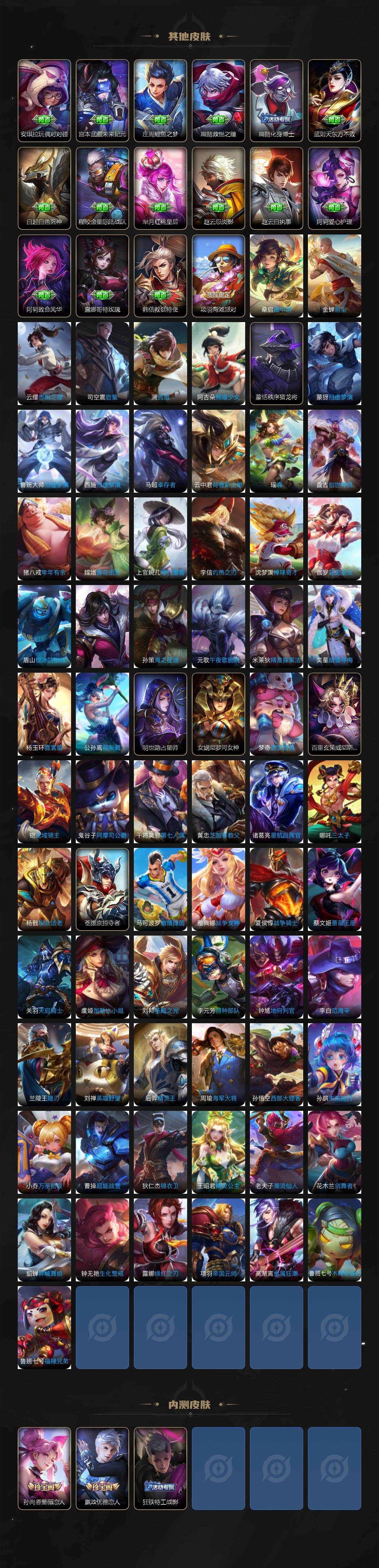 WZCMW4246574王者荣耀账号详情图5