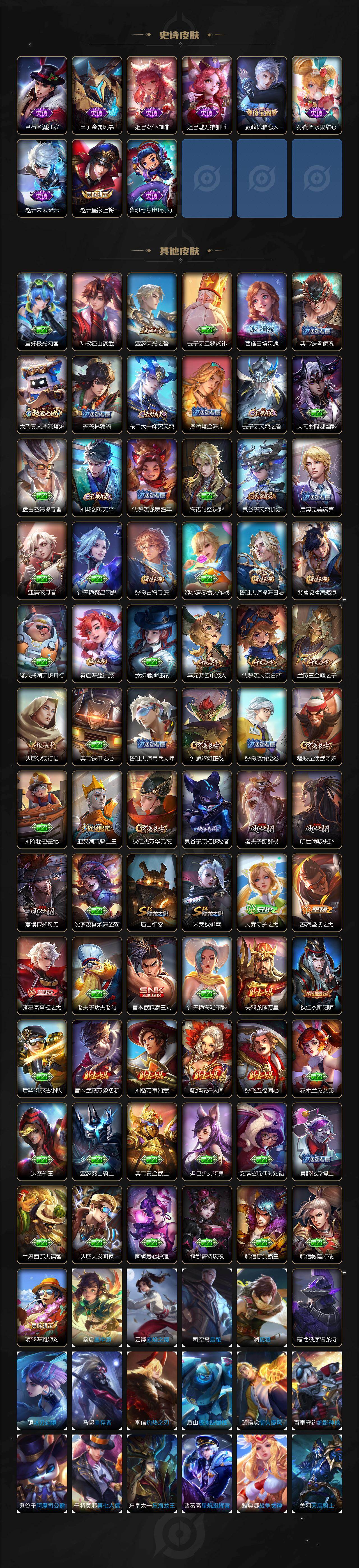 WZLX4237582王者荣耀账号详情图3