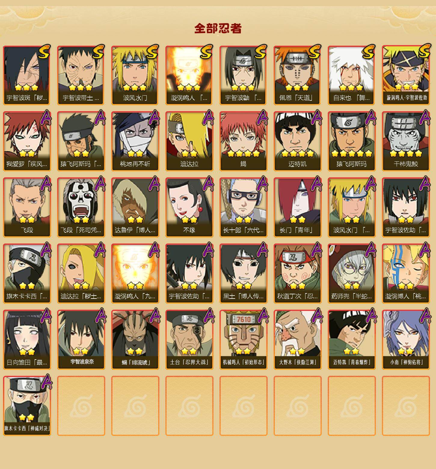 HYEY421442火影忍者账号详情图2 HYEY421442火影忍者账号详情图2