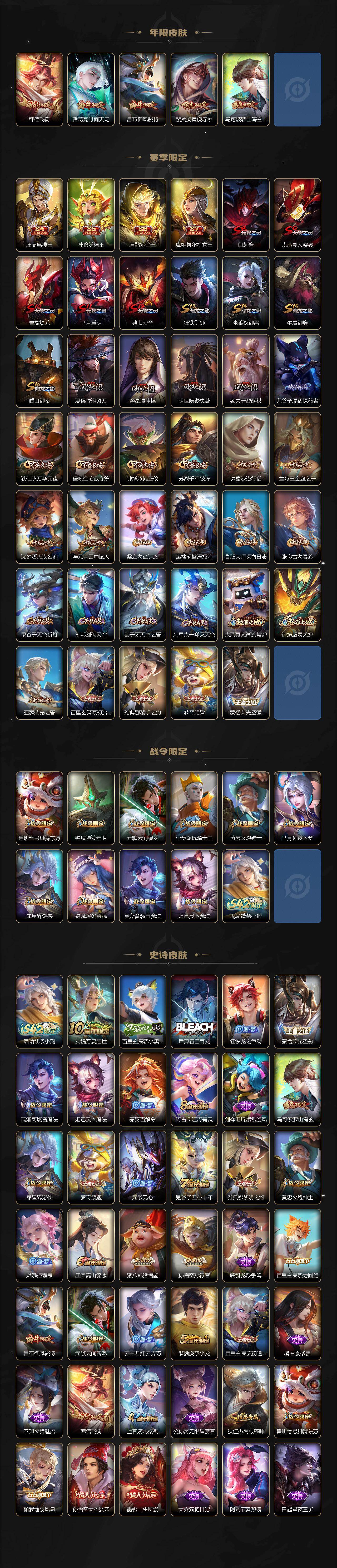 WZLX4237632王者荣耀账号详情图3