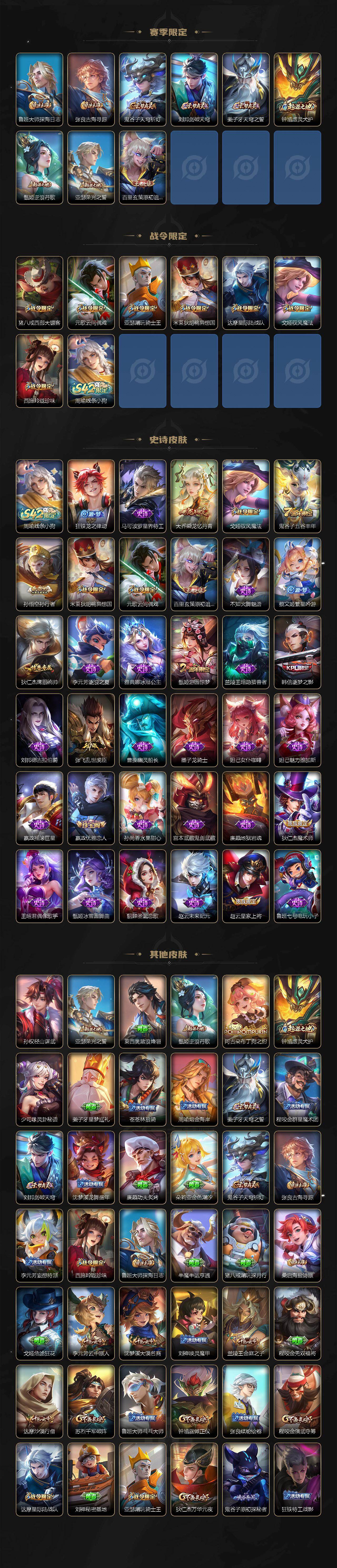 WZQM4237661王者荣耀账号详情图4