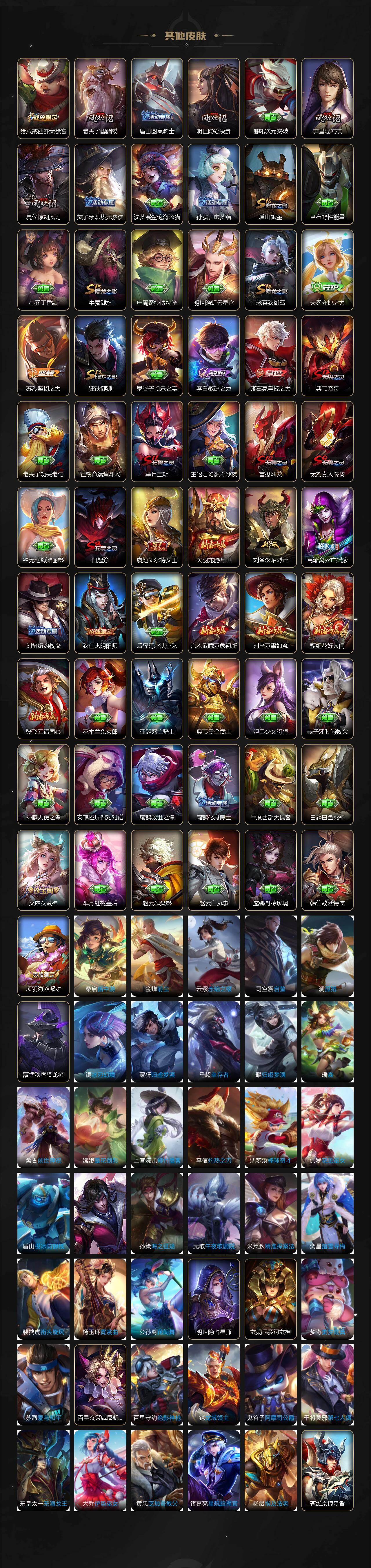 WZQM4237661王者荣耀账号详情图5