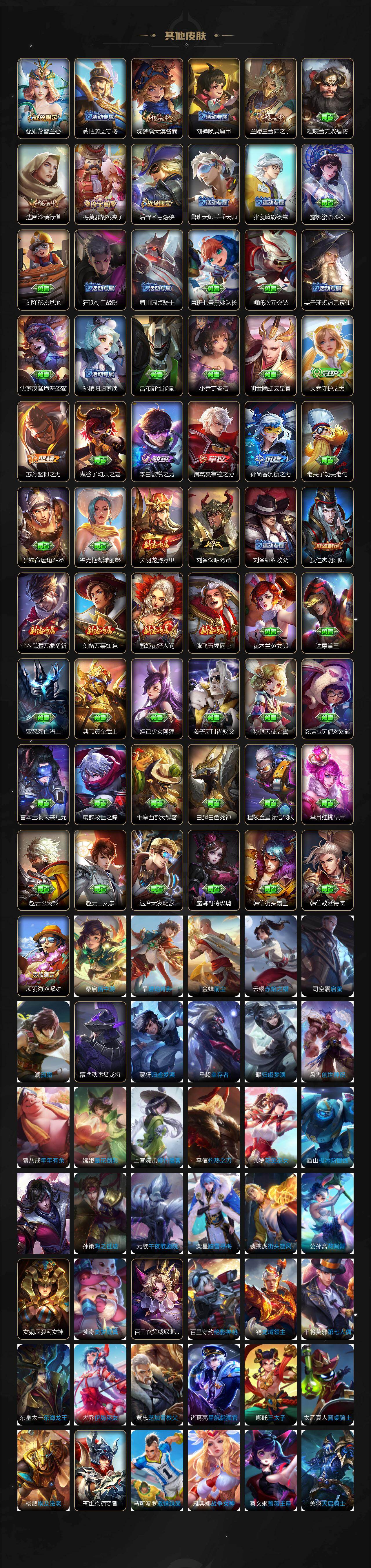 WZLX4237833王者荣耀账号详情图4