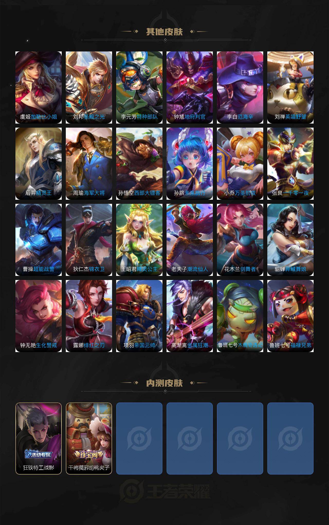 WZLX4237833王者荣耀账号详情图5