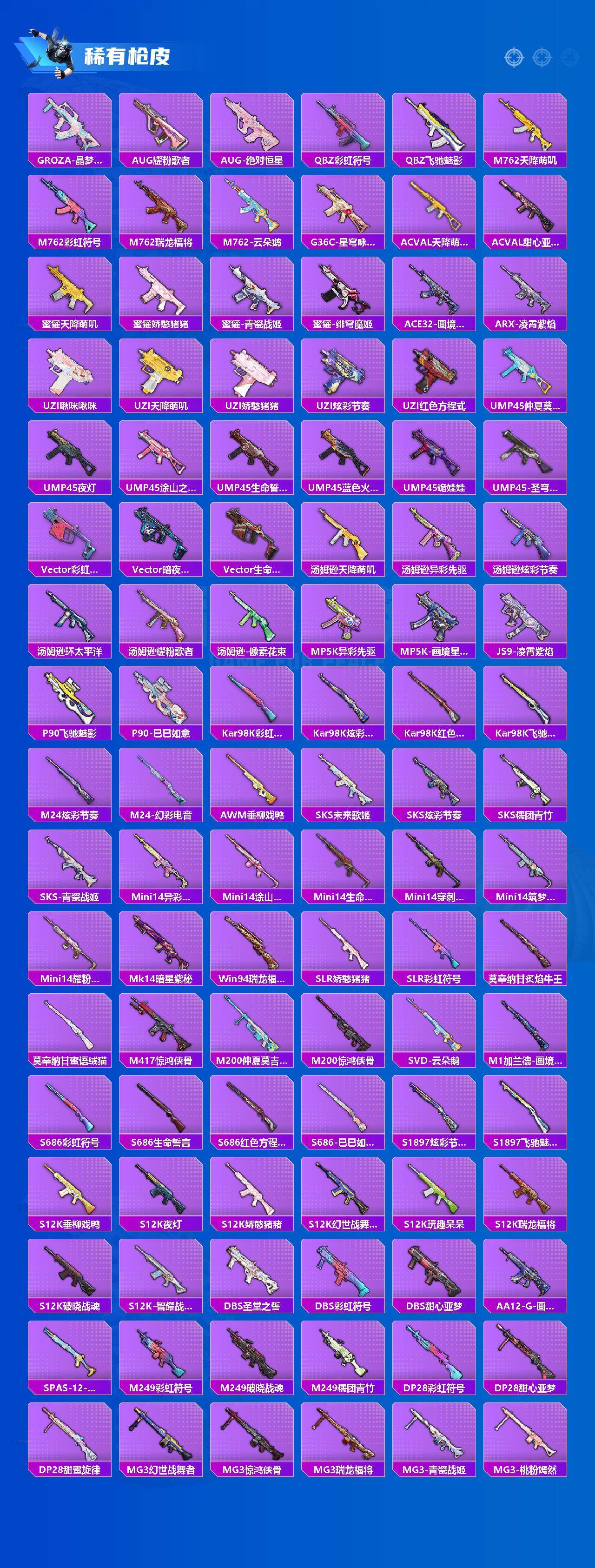 HPCMW4136589和平精英账号详情图3 HPCMW4136589和平精英账号详情图3