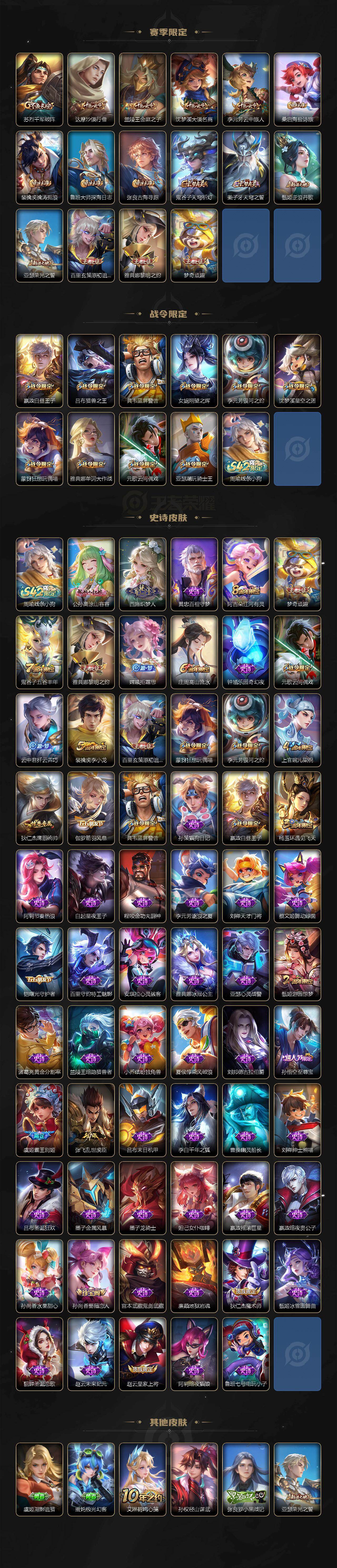 WZLX4237865王者荣耀账号详情图3 WZLX4237865王者荣耀账号详情图3