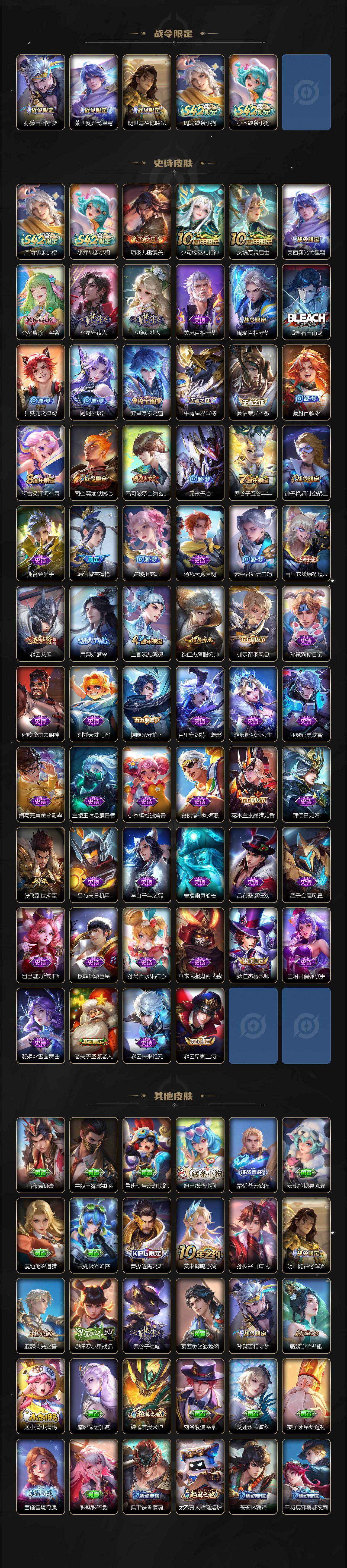 WZLX4237869王者荣耀账号详情图3