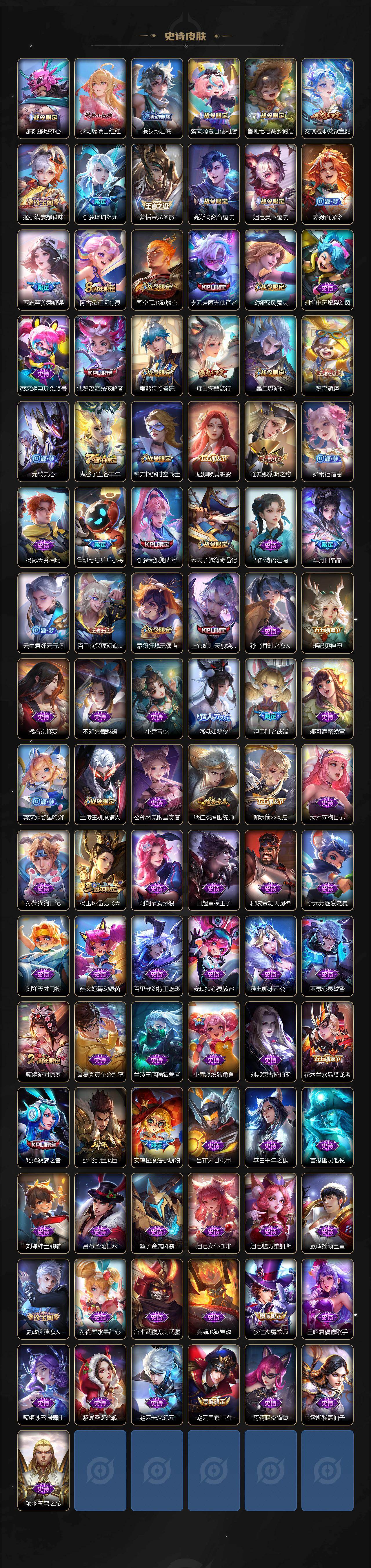 WZCMW4247468王者荣耀账号详情图4