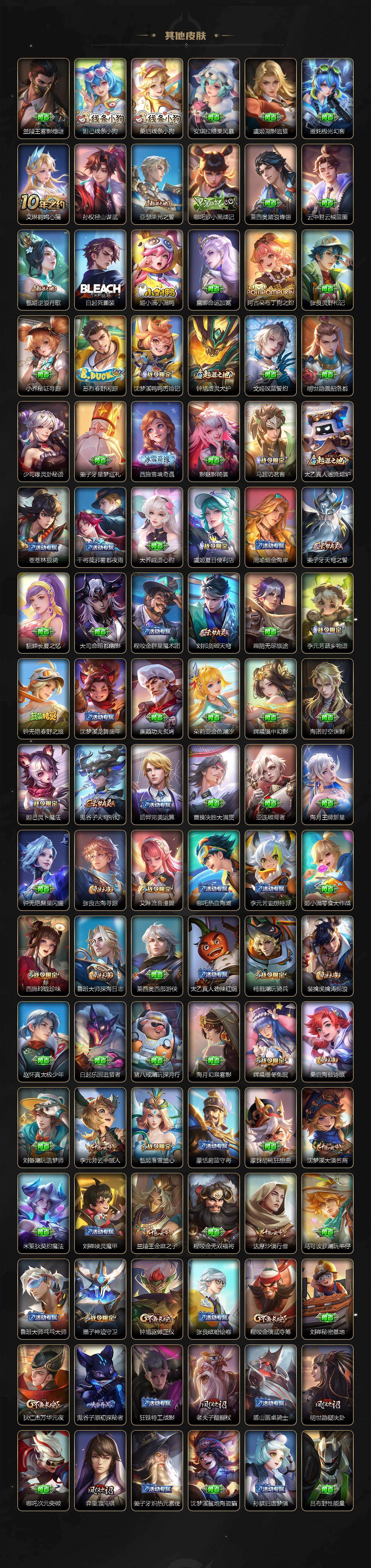 WZCMW4247468王者荣耀账号详情图5