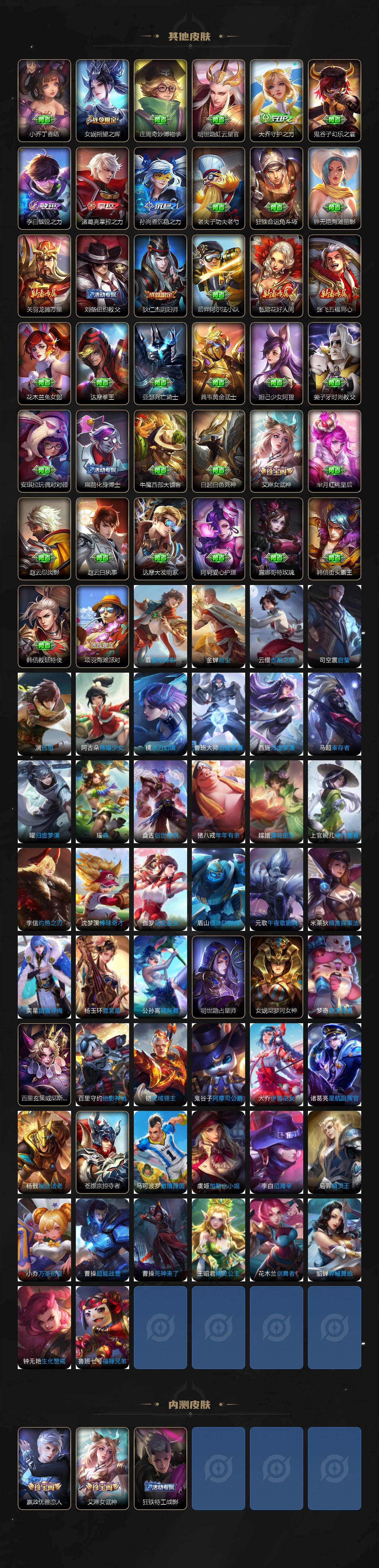 WZCMW4247468王者荣耀账号详情图6