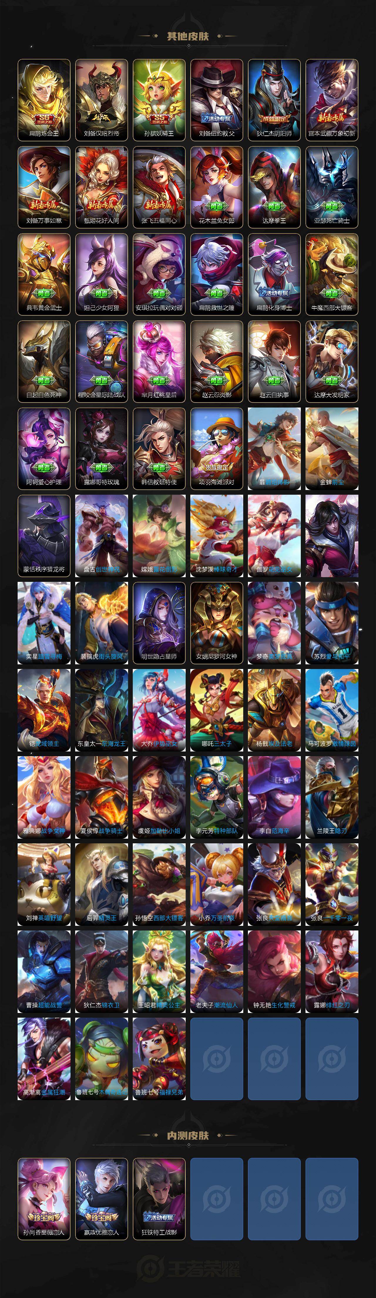 WZCMW4299602王者荣耀账号详情图5 WZCMW4299602王者荣耀账号详情图5