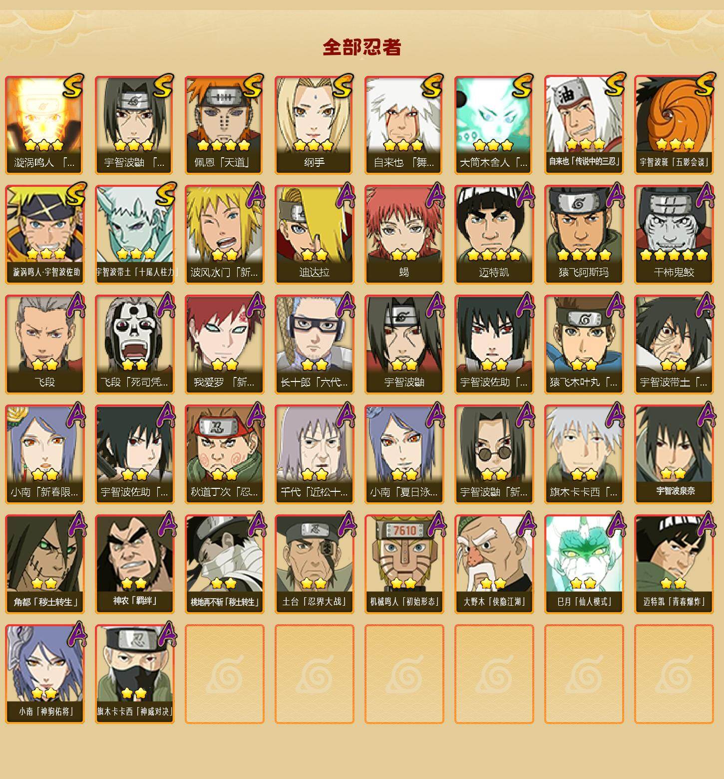 HYEY421443火影忍者账号详情图2