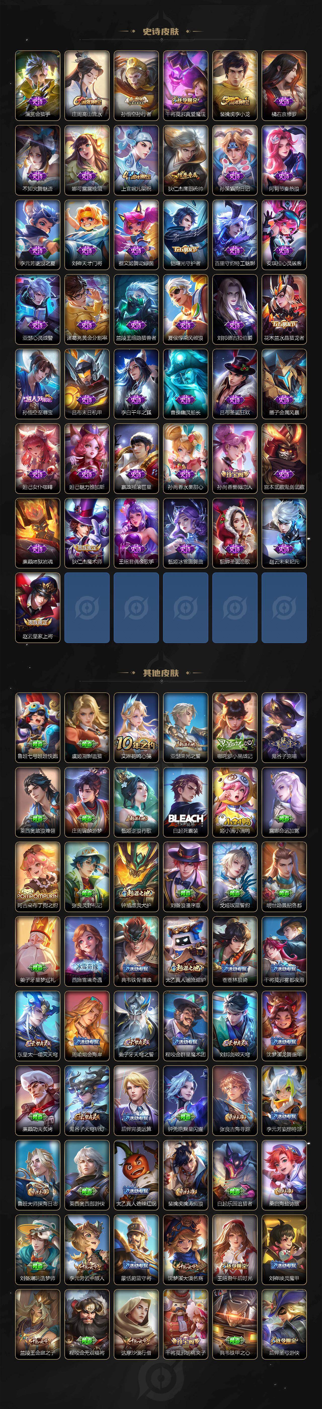 WZCMW4299587王者荣耀账号详情图3