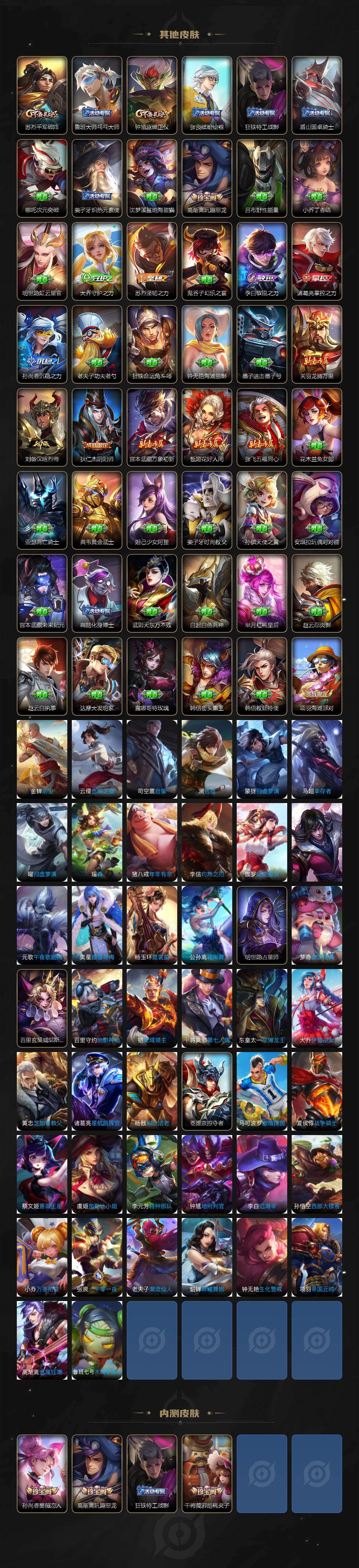 WZCMW4299587王者荣耀账号详情图4