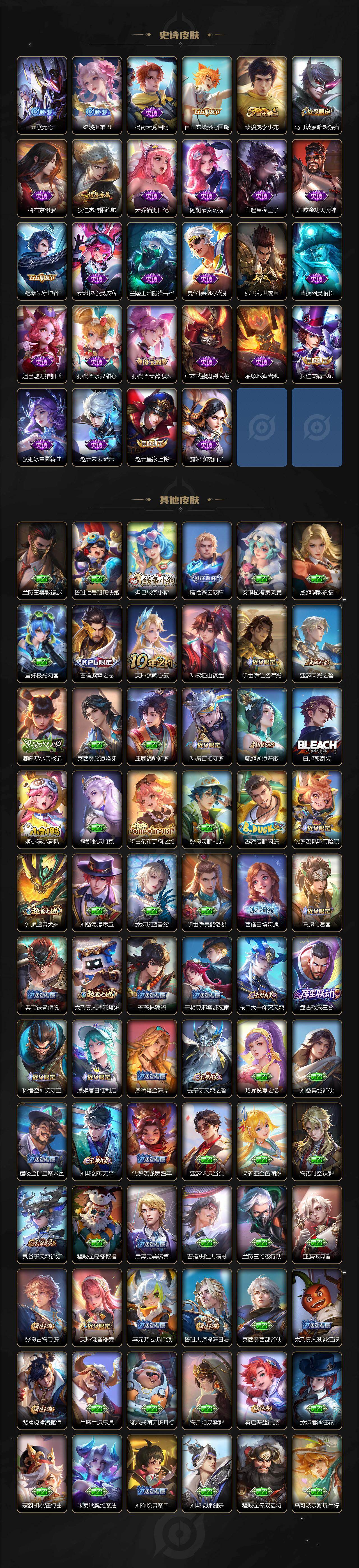 WZCMW4299590王者荣耀账号详情图3