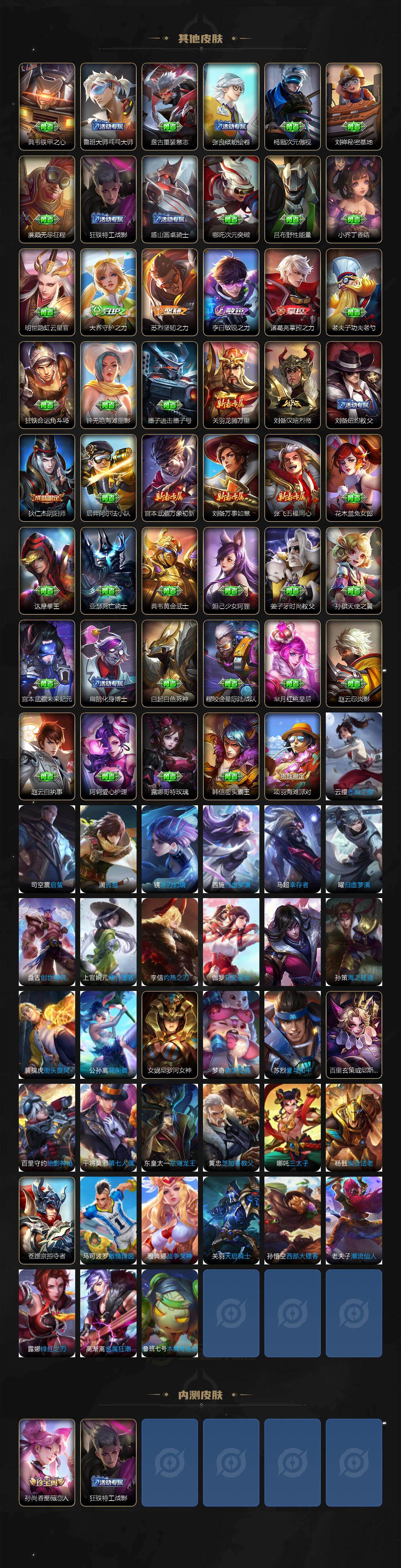 WZCMW4299590王者荣耀账号详情图4