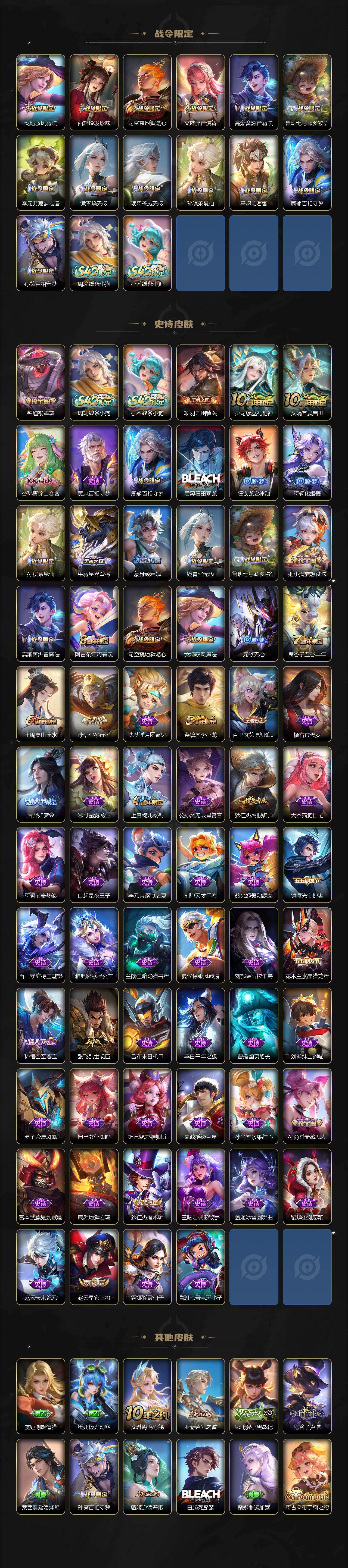 WZCMW4299668王者荣耀账号详情图3