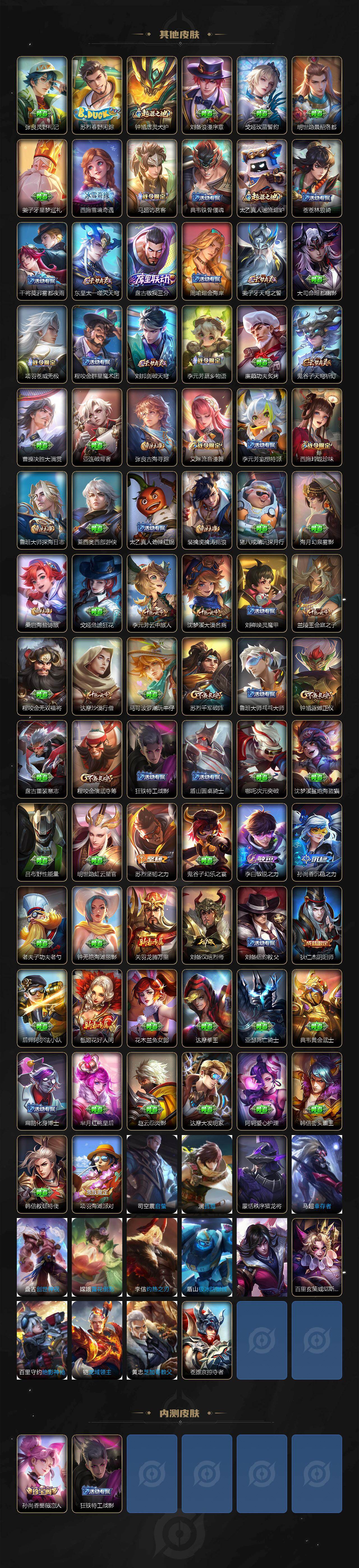 WZCMW4299668王者荣耀账号详情图4